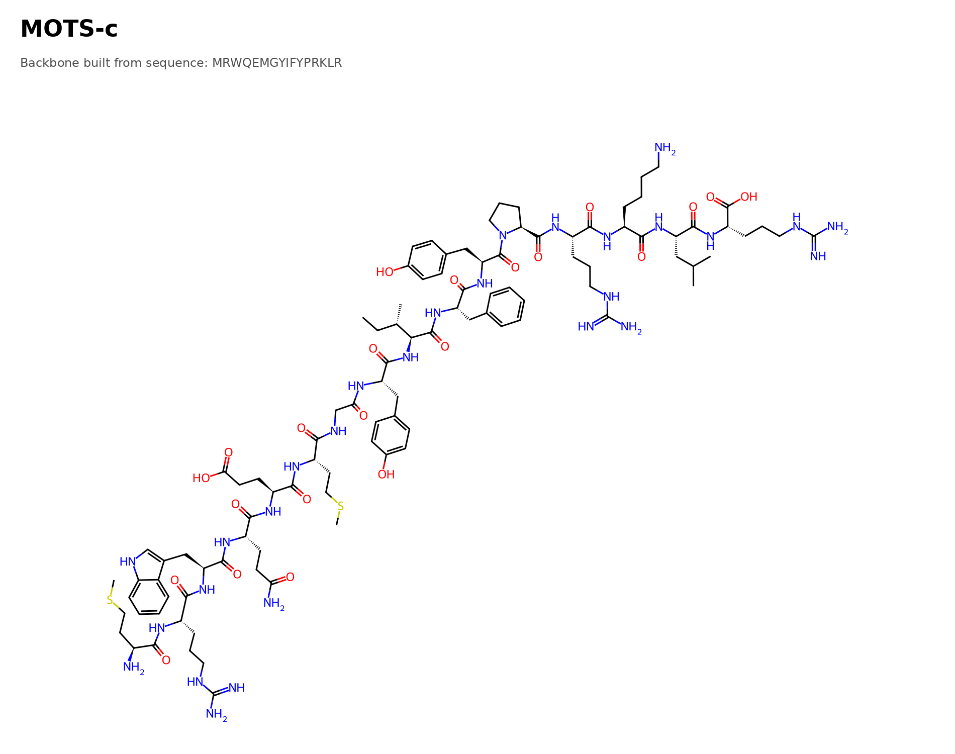 Molecular structure of MOTS-c