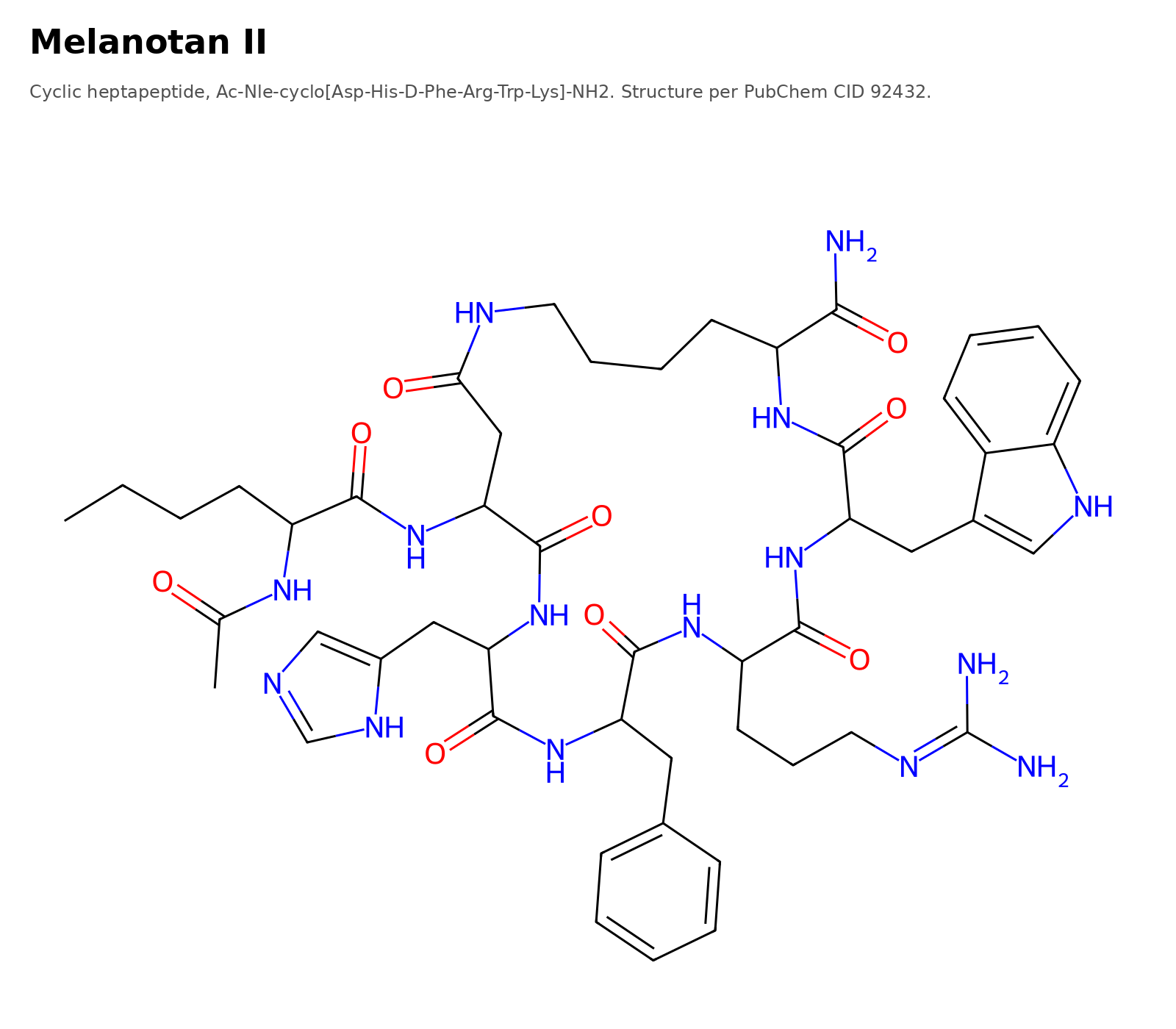 Molecular structure of Melanotan II