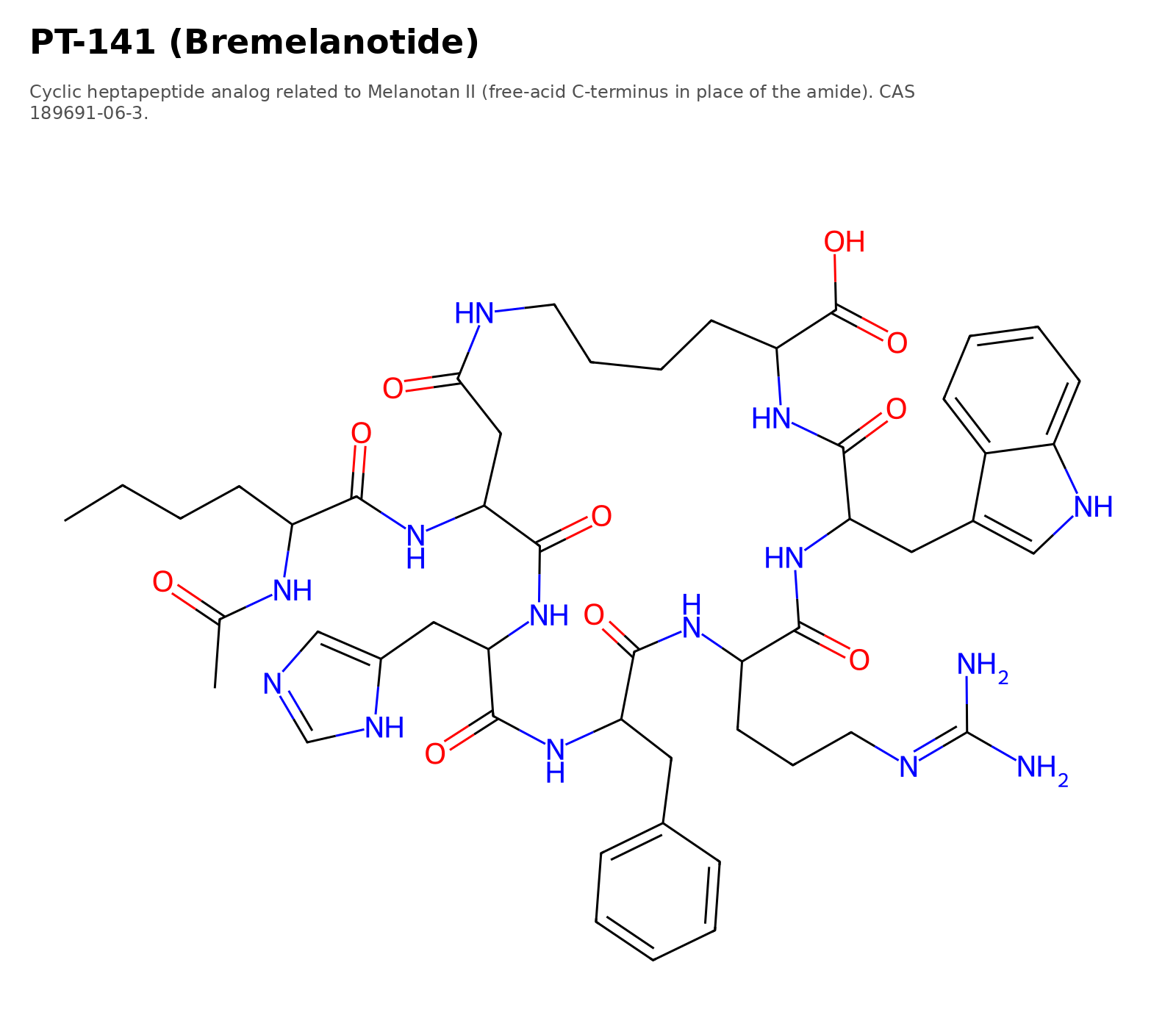 Molecular structure of PT-141