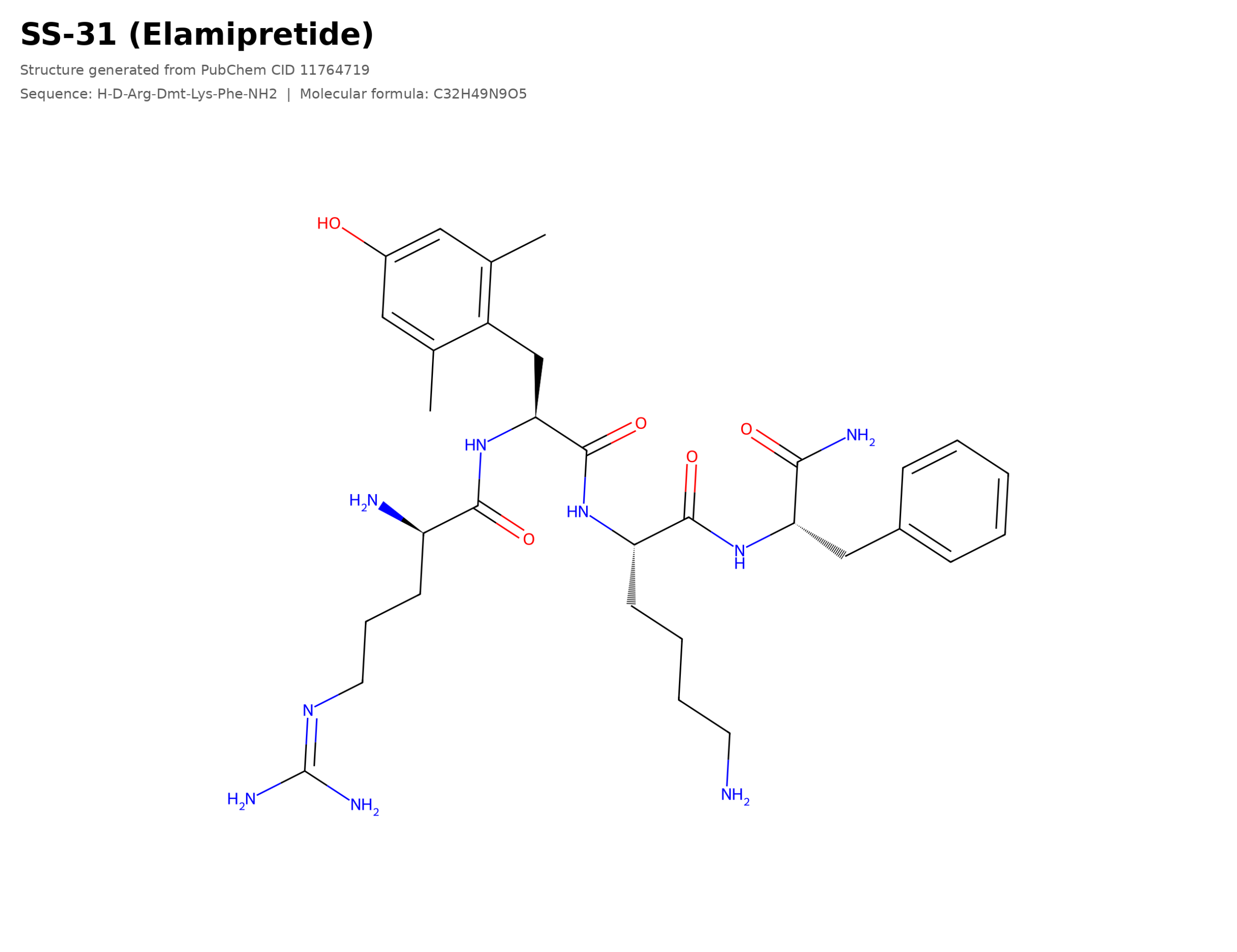 Molecular structure of SS-31