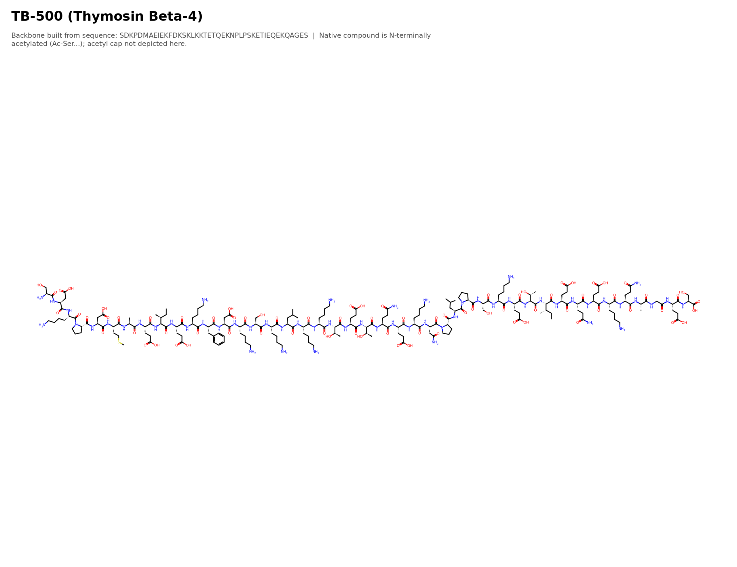 Molecular structure of TB-500
