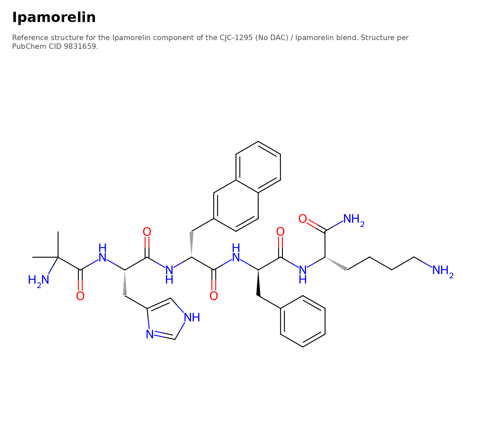 Molecular structure of Ipamorelin/CJC-1295 (No DAC)
