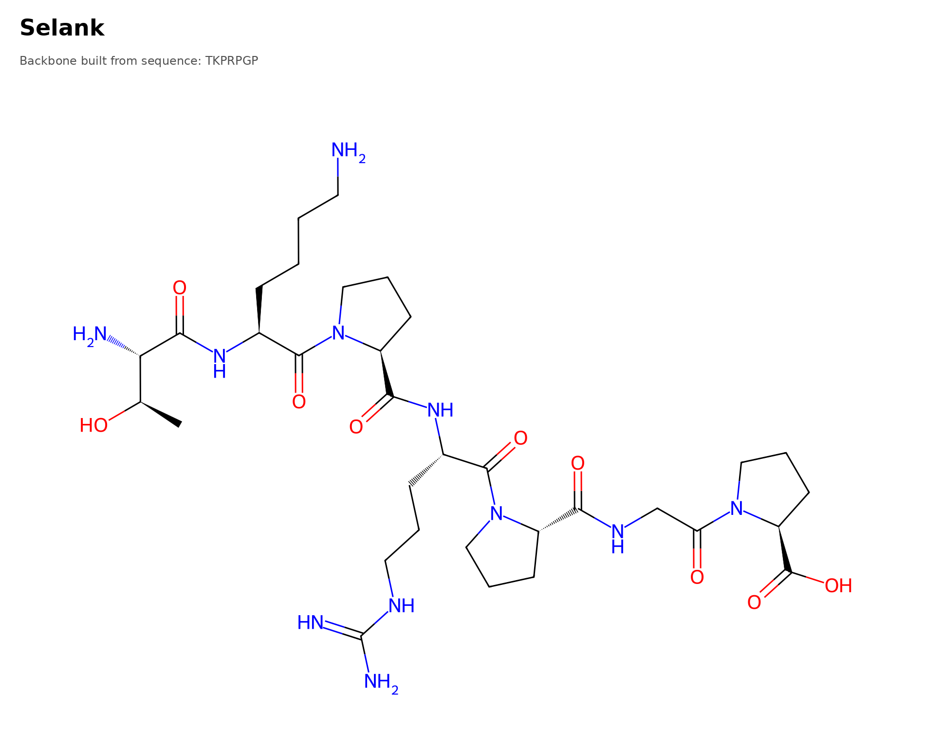Molecular structure of Selank