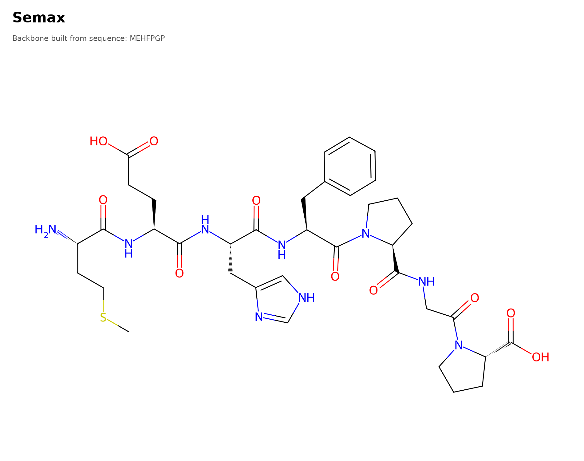 Molecular structure of Semax