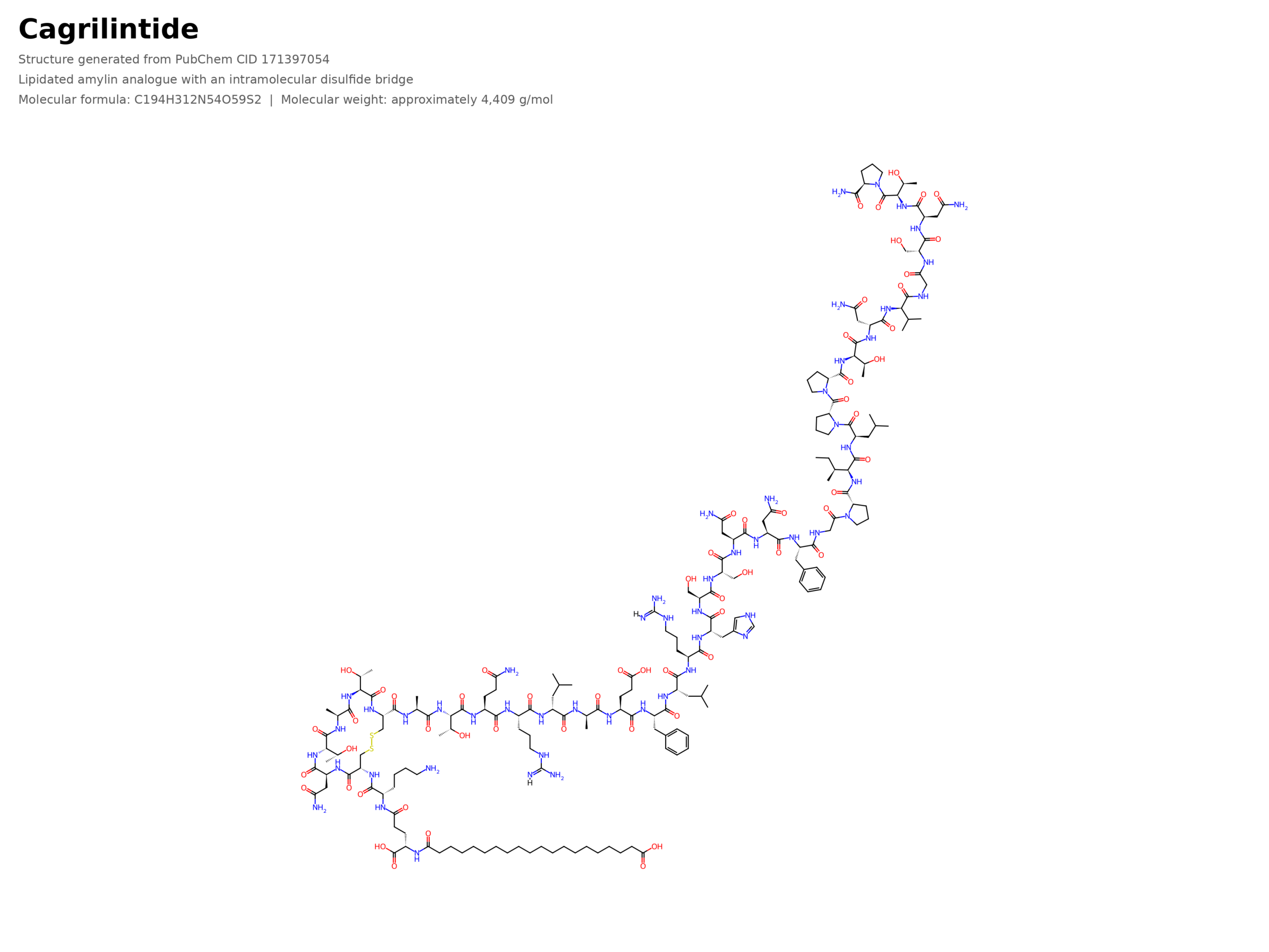 Molecular structure of Cagrilinitide