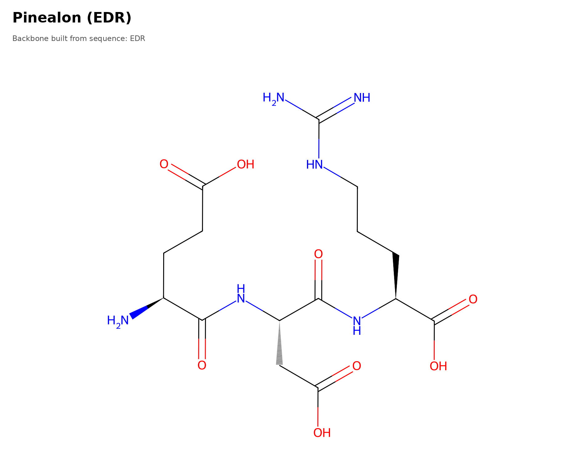 Molecular structure of Pinealon